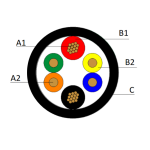 AJX-22-F-PE - Cavo 2X0,50mm²+1x2x0,60mm guaina PE nero per sistemi di allarme ed impianti antintrusione a norma di riferimento CEI UNEL 36762, CEI 46-76, EN 50575 - Euroclasse Fca - Beta Cavi