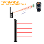 MANA IR SMA 20250 4R - Colonna terminale con range da 1 a 250 metri (gestibile anche in RS485) composta da 4 raggi RX doppia ottica, H 200 cm, alimentatore 230V incluso - Politec